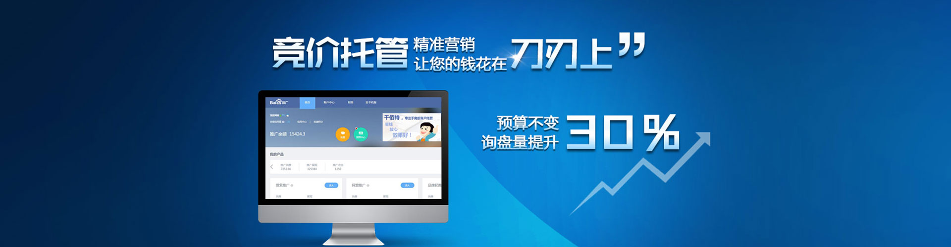 六合sem运营